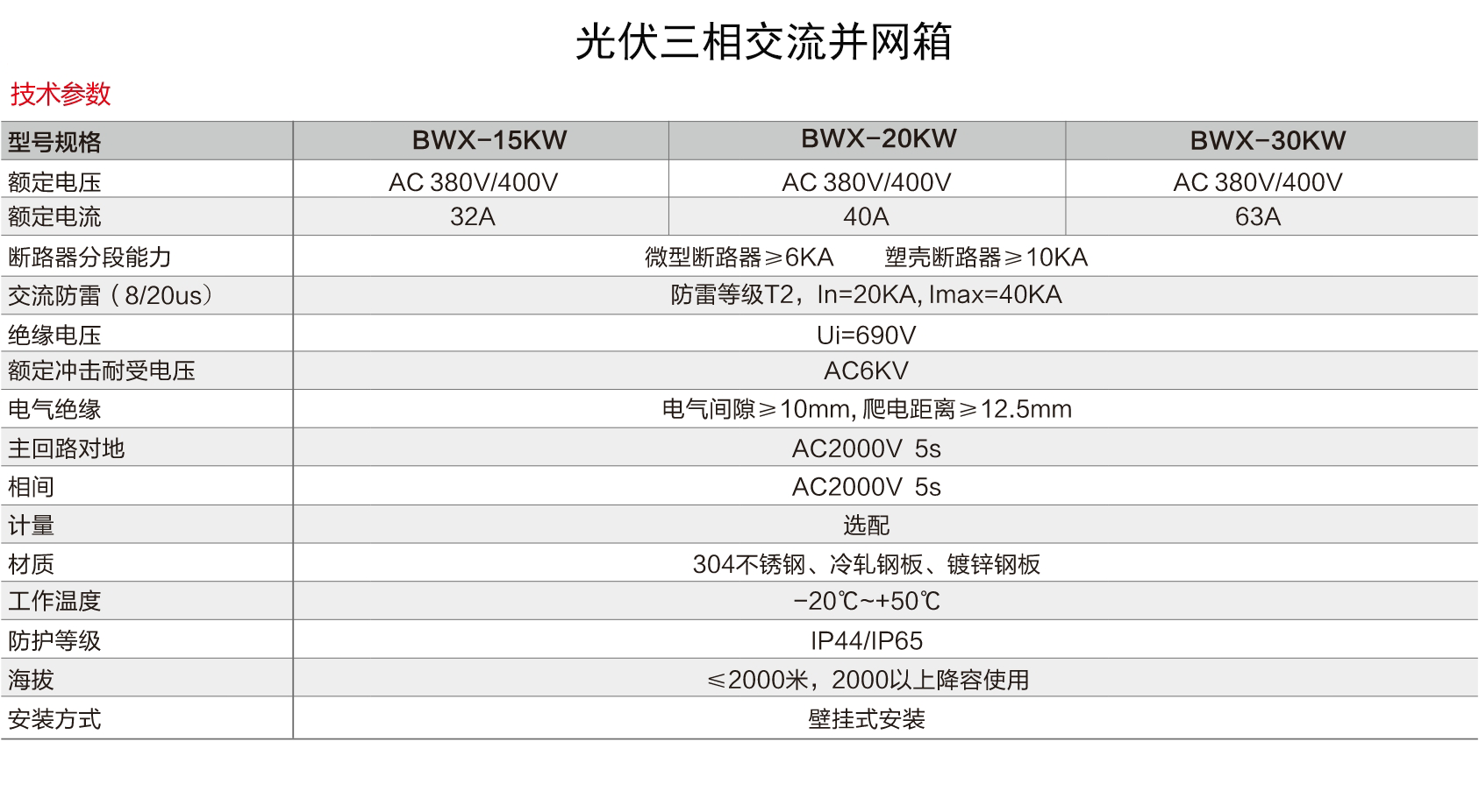 1723881741.png 微信截图_20240817154652.png